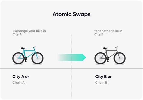 Piégé 2025 online streaming